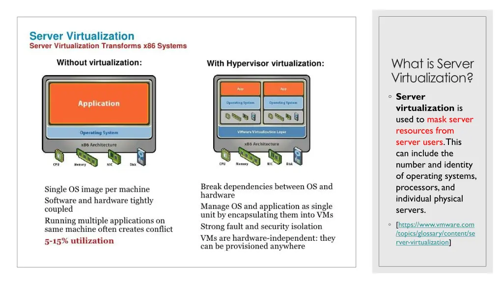 what is server virtualization