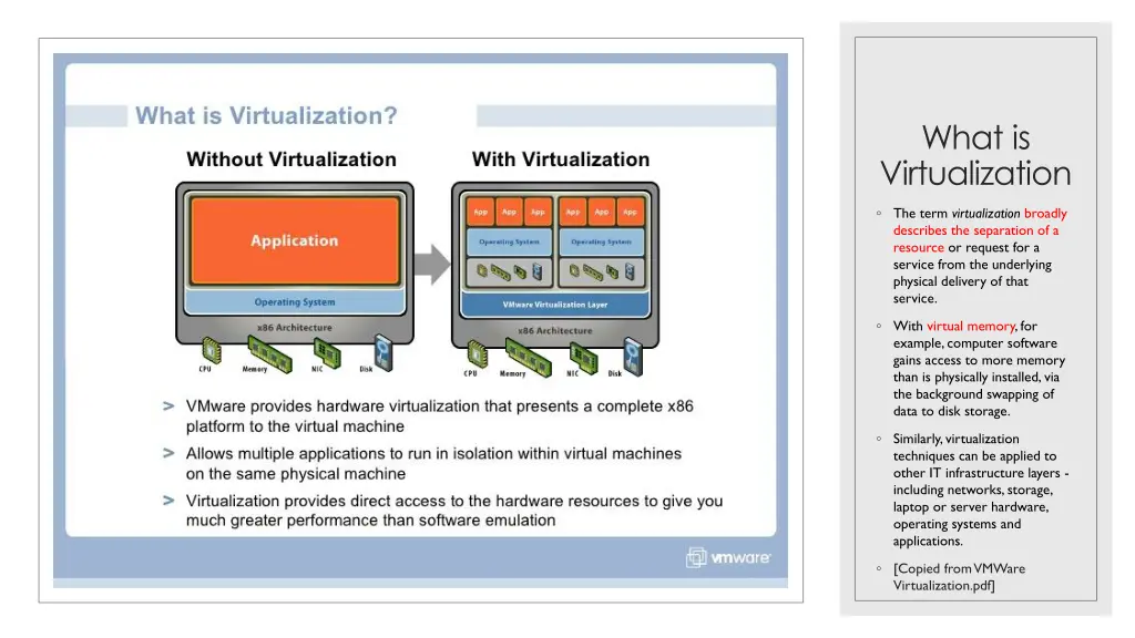 what is virtualization