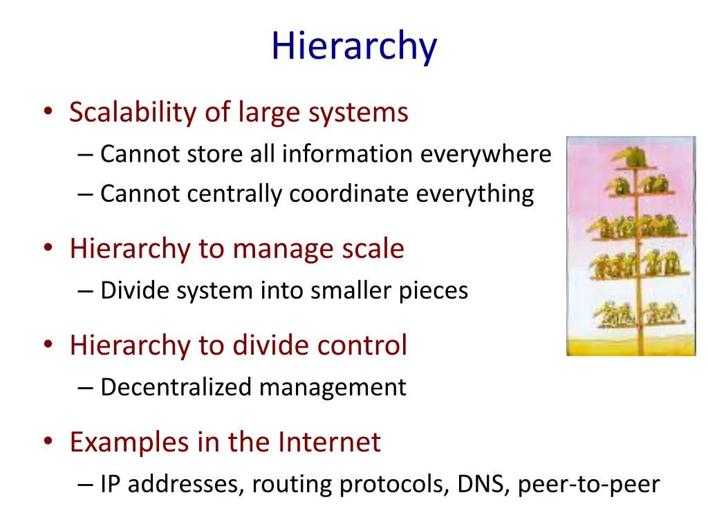 hierarchy
