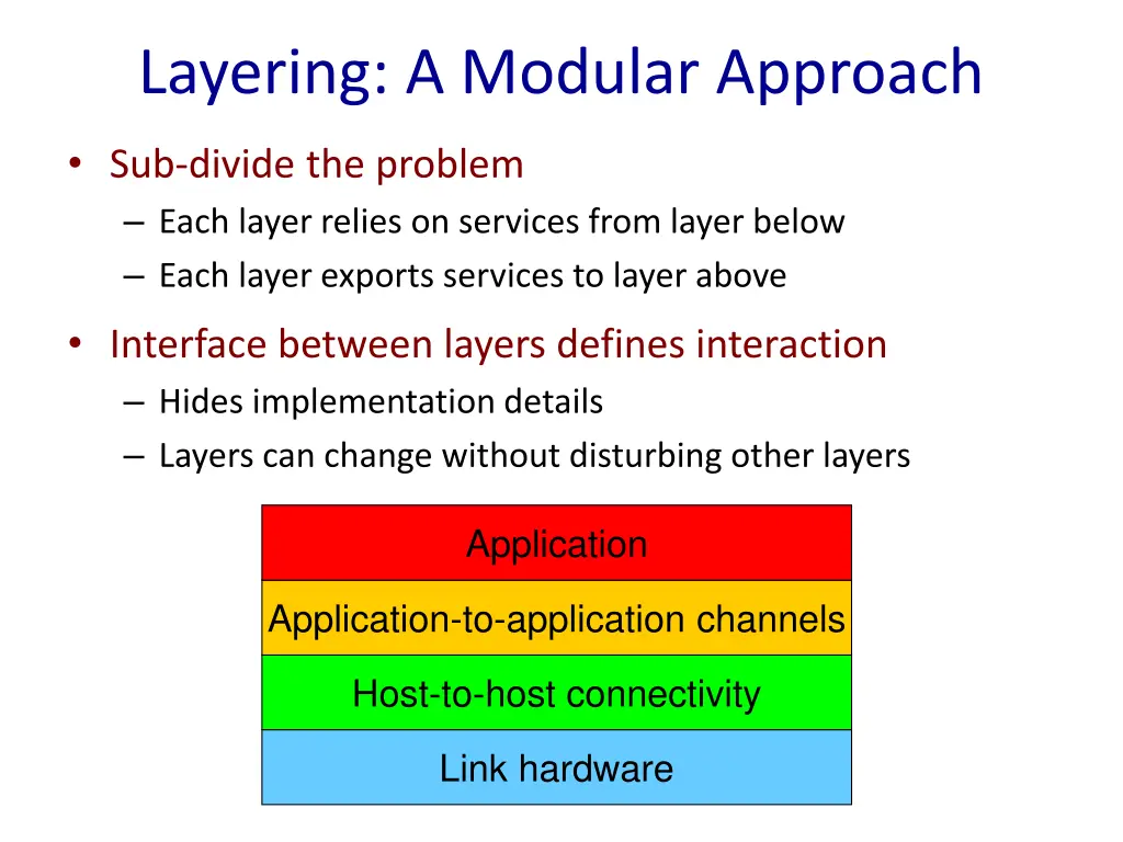 layering a modular approach
