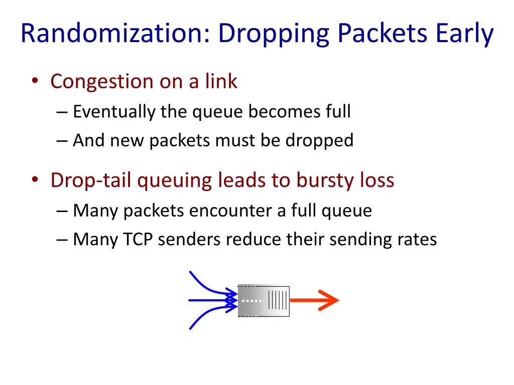randomization dropping packets early