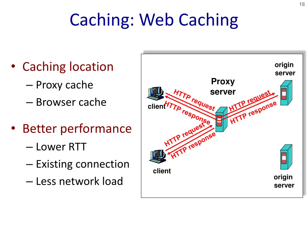 slide17