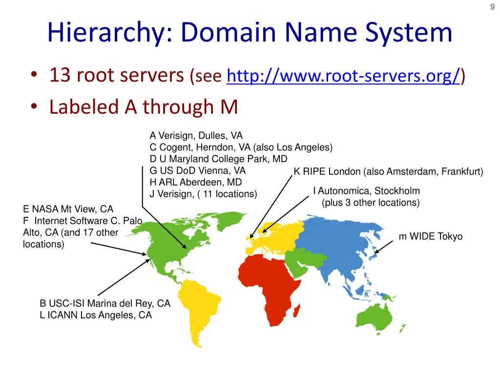 slide9