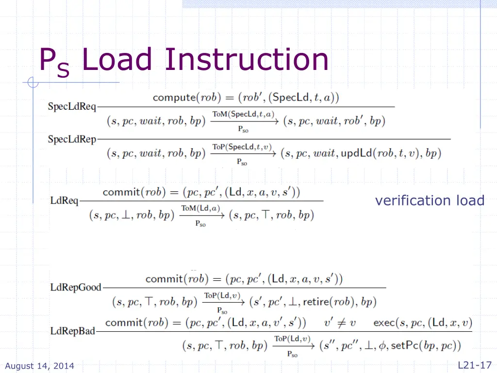p s load instruction