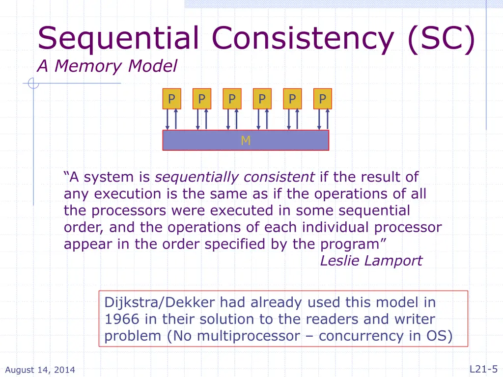sequential consistency sc a memory model