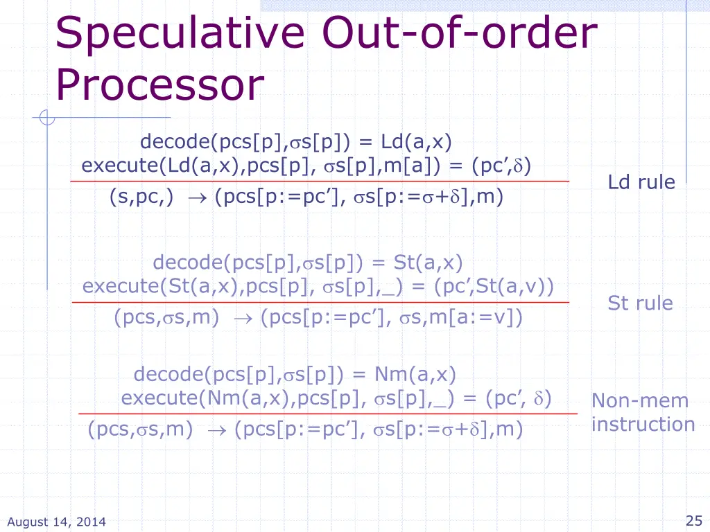speculative out of order processor