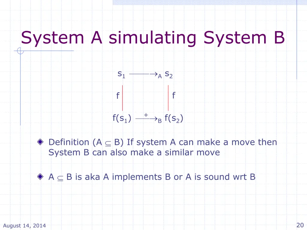 system a simulating system b