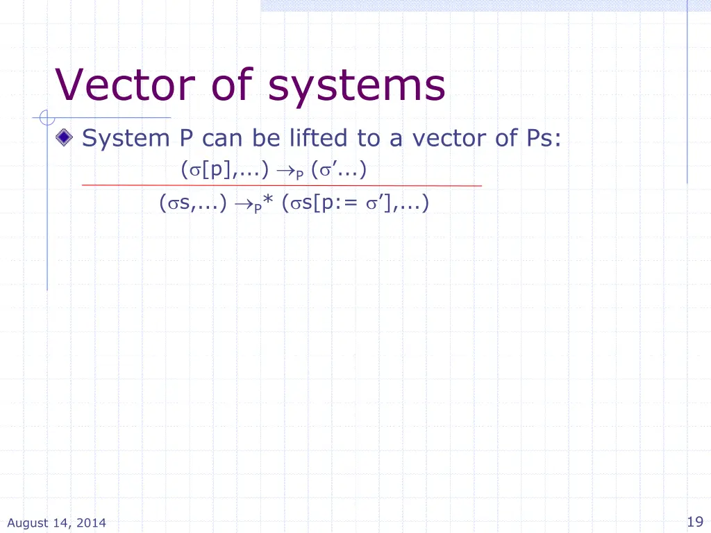 vector of systems