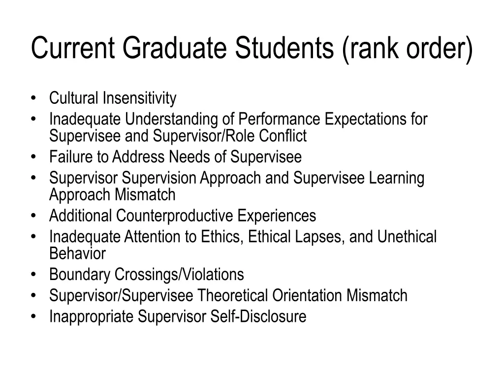 current graduate students rank order