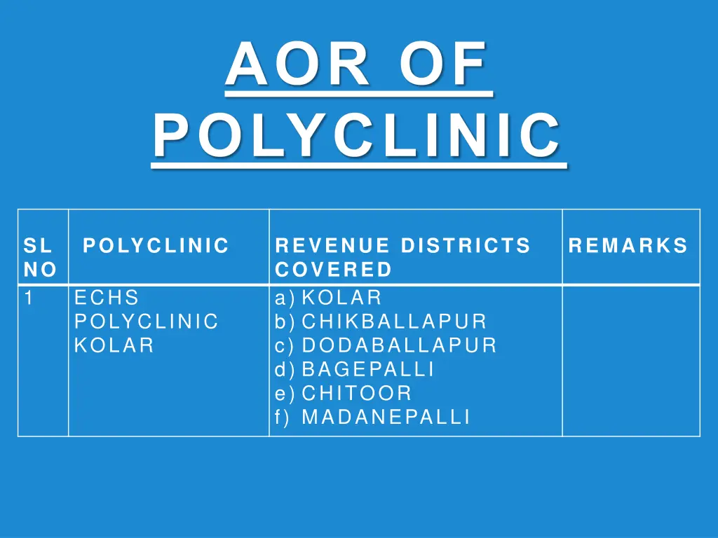 aor of polyclinic
