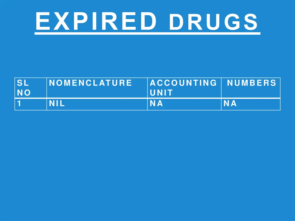 expired drugs
