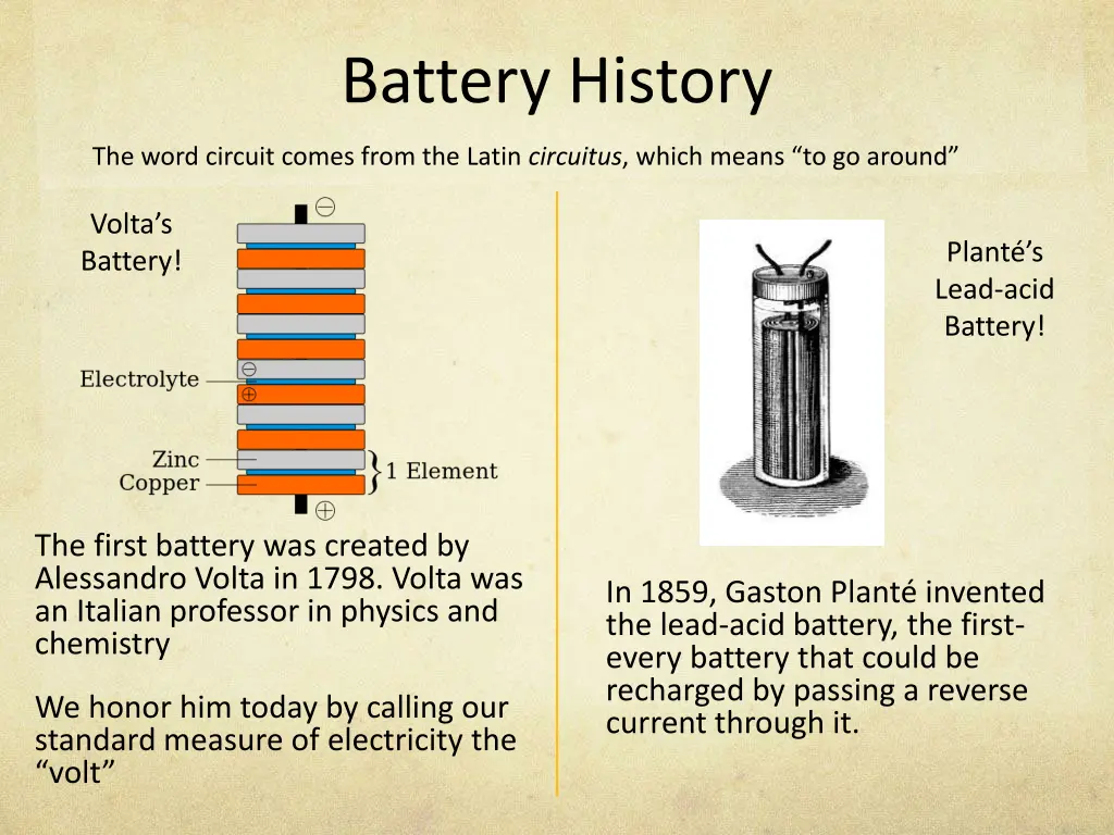 battery history
