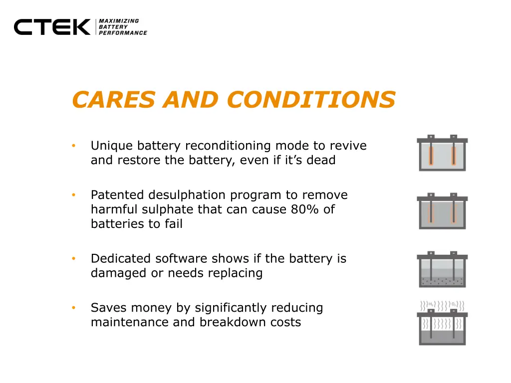 cares and conditions