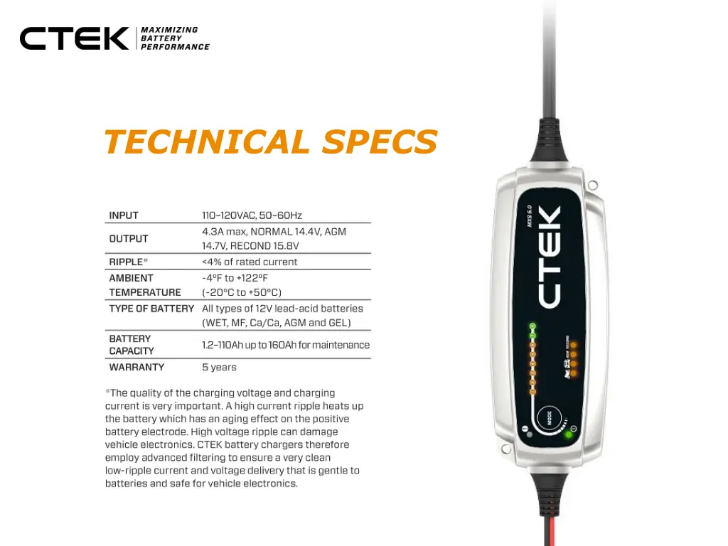 technical specs
