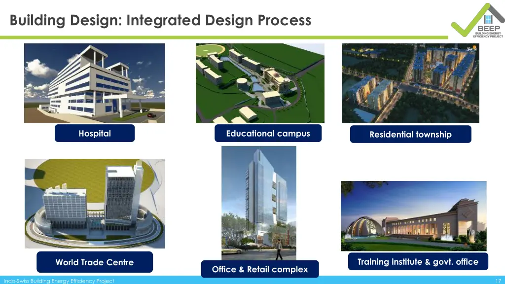 building design integrated design process