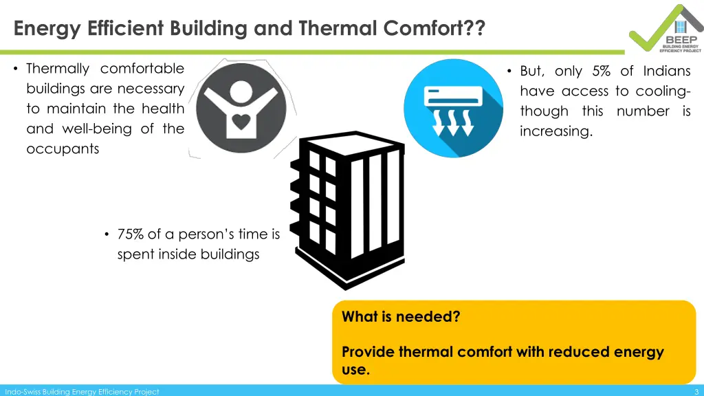 energy efficient building and thermal comfort