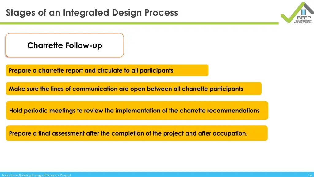 stages of an integrated design process 3