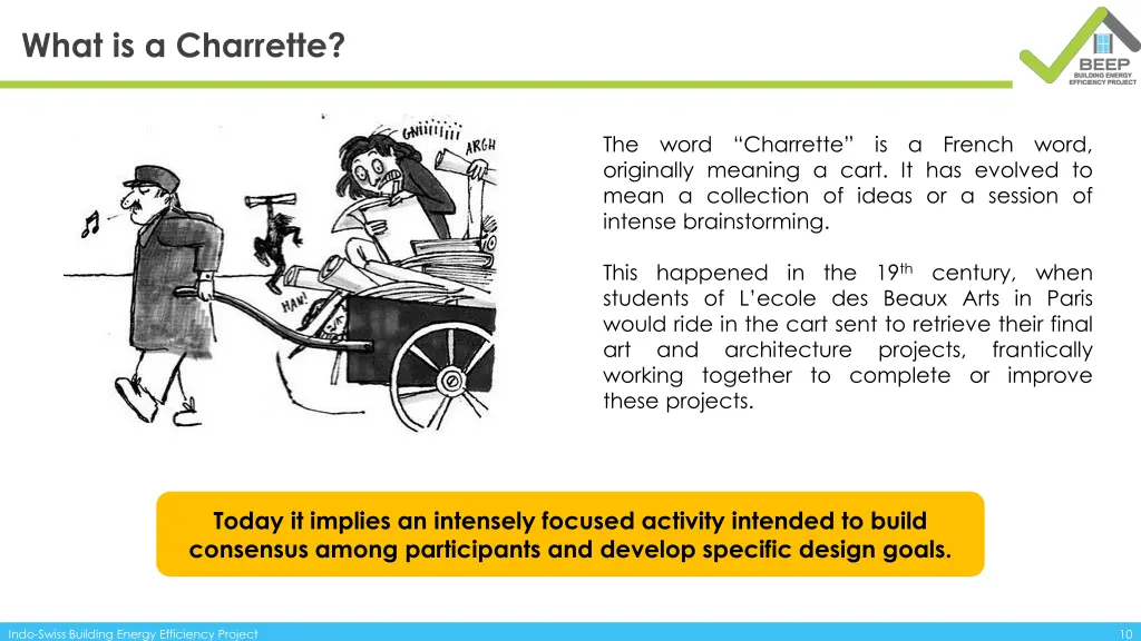 what is a charrette