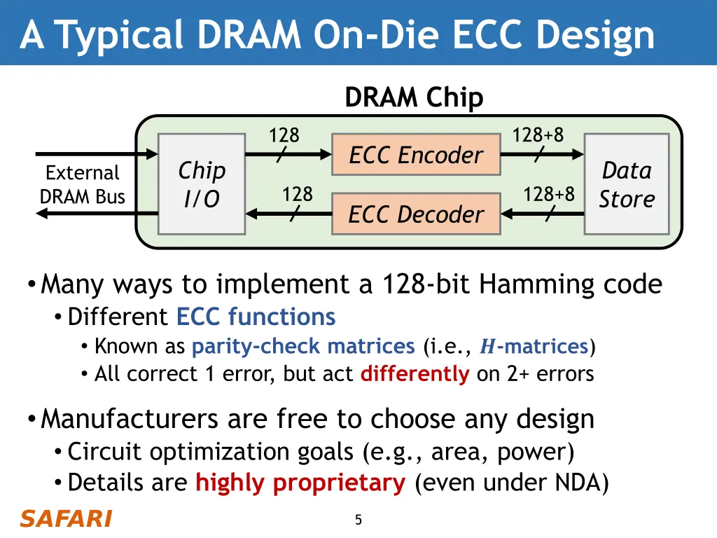 a typical dram on die ecc design 1