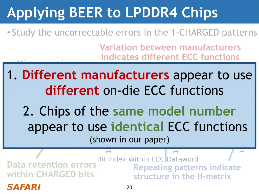 applying beer to lpddr4 chips 1