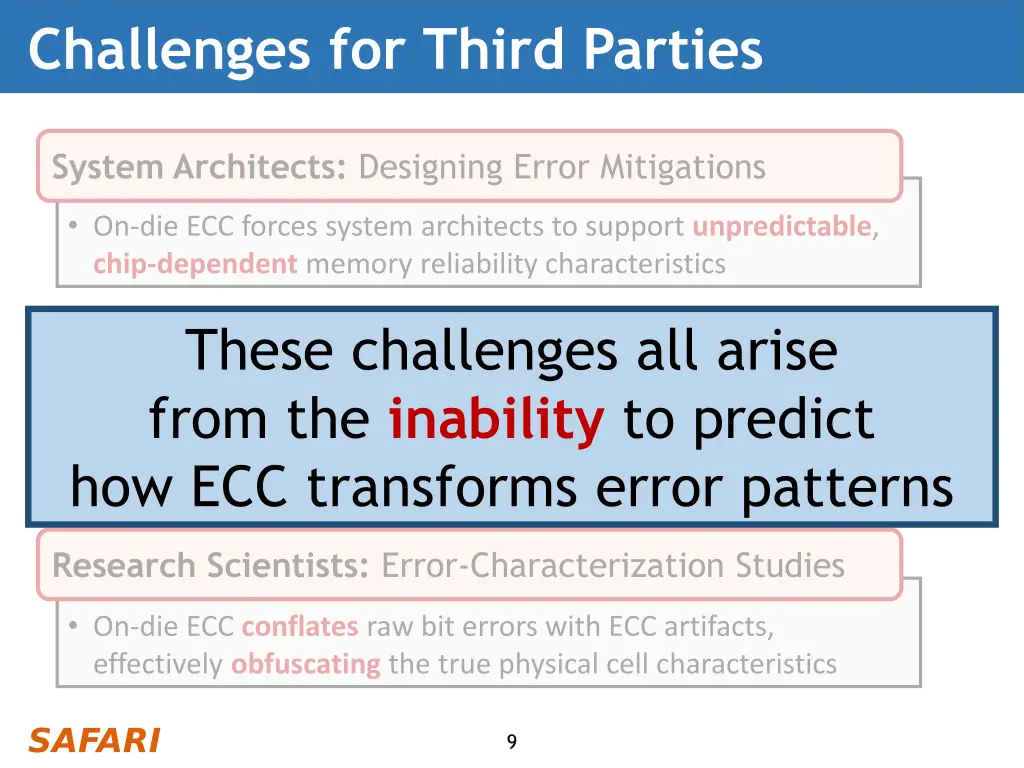 challenges for third parties 1