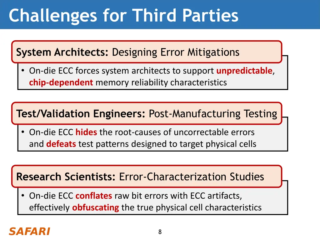challenges for third parties