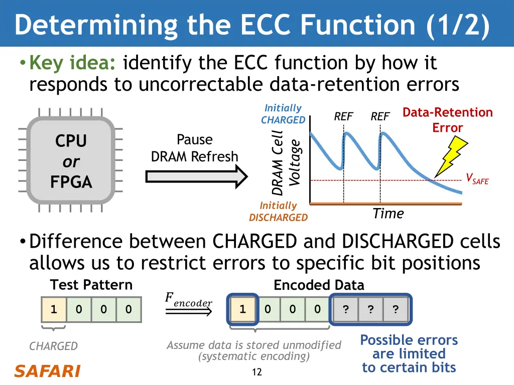 determining the ecc function 1 2 key idea