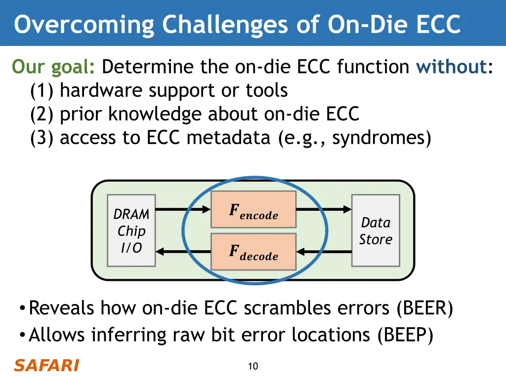overcoming challenges of on die ecc