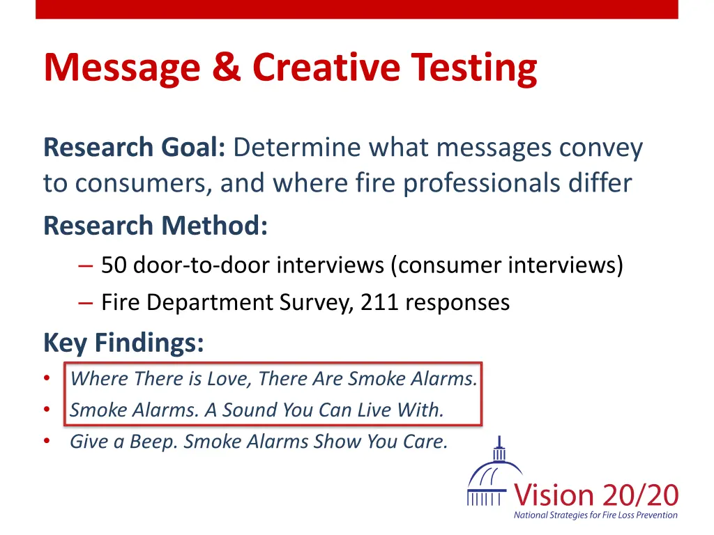 message creative testing