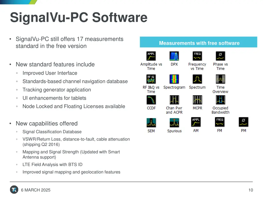 signalvu pc software