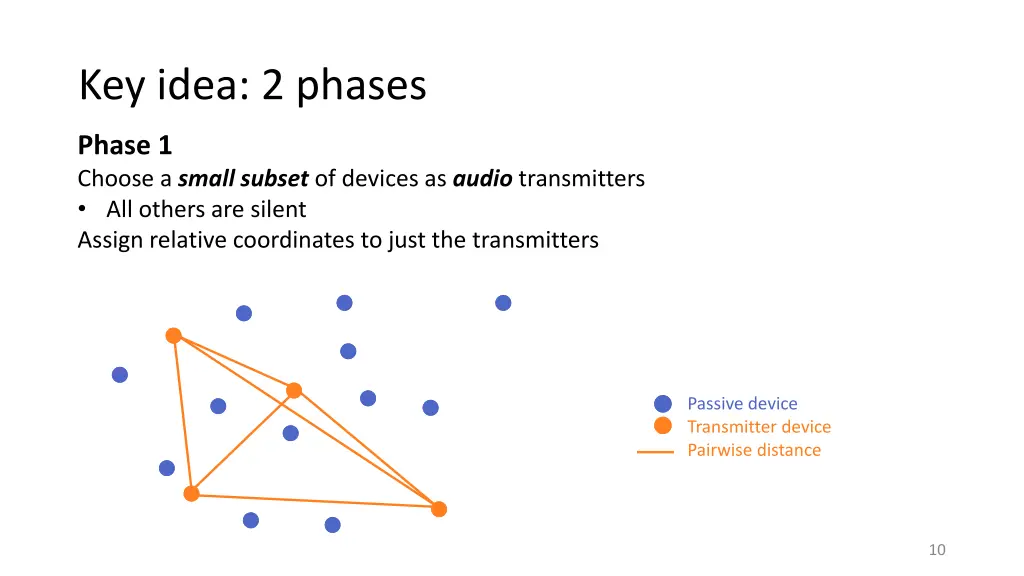 key idea 2 phases
