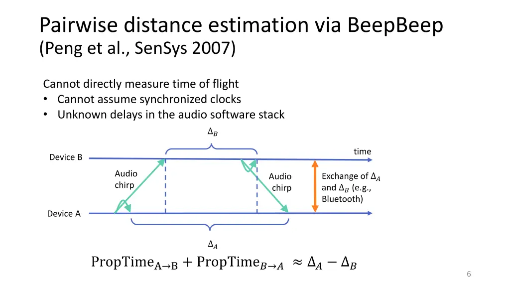 pairwise distance estimation via beepbeep peng