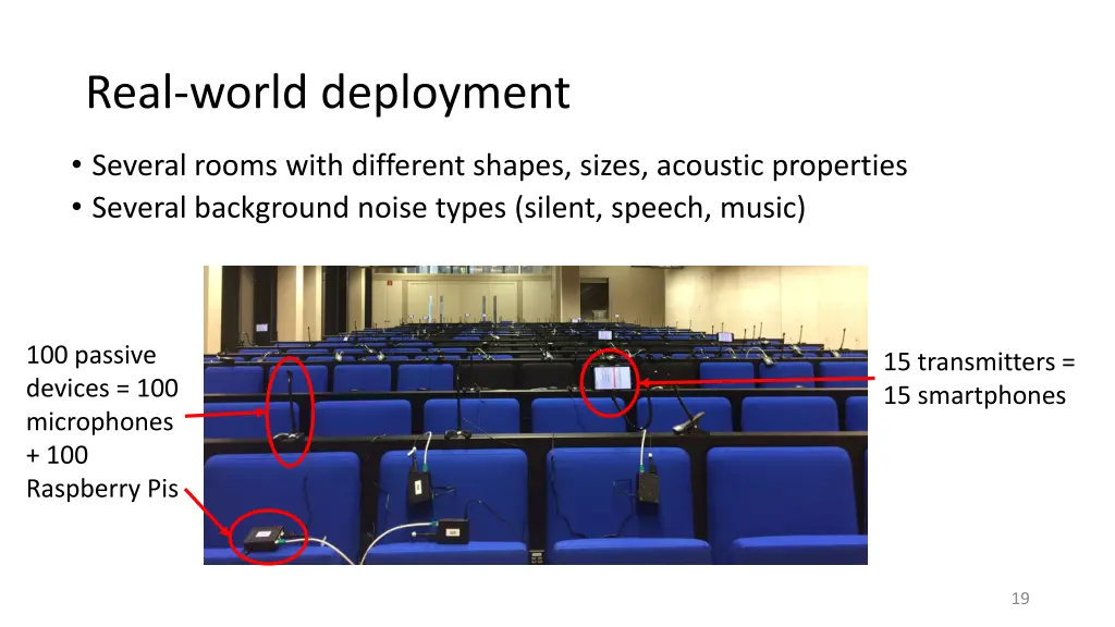 real world deployment
