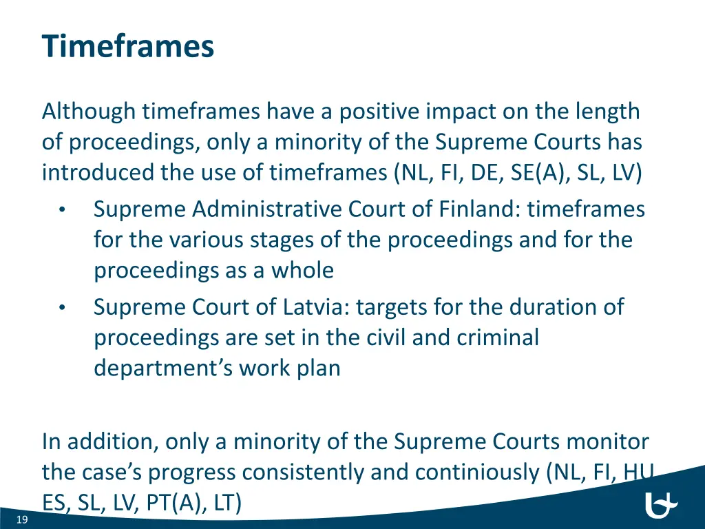 timeframes 1