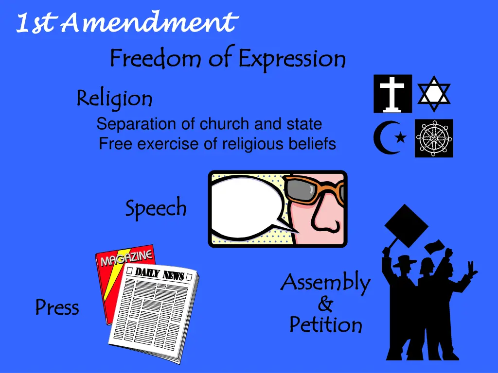 1st amendment 1st amendment