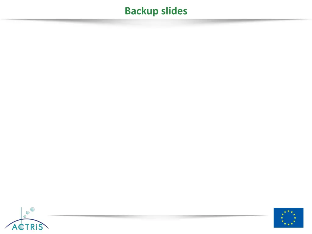 backup slides