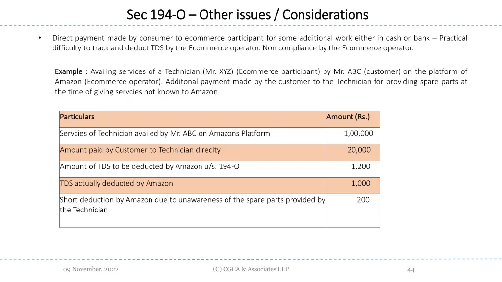sec 194 sec 194 o o other issues considerations 3