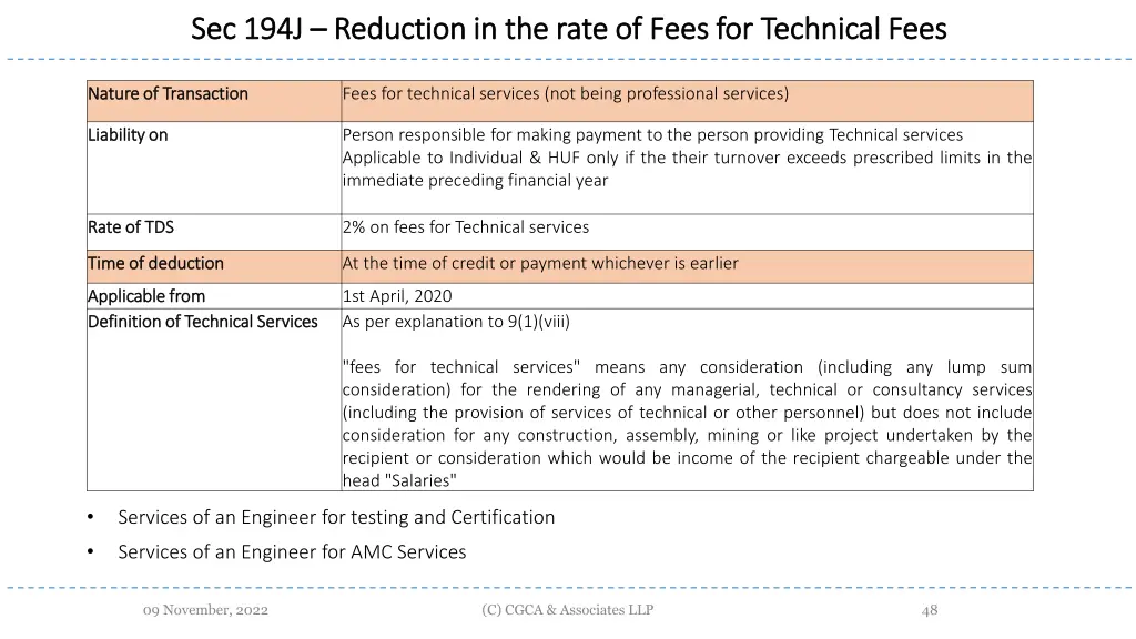 sec 194j sec 194j reduction in the rate of fees