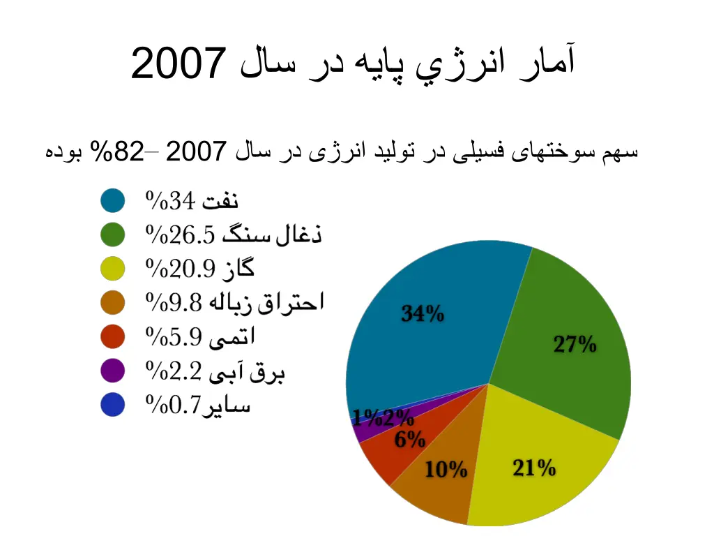 slide11