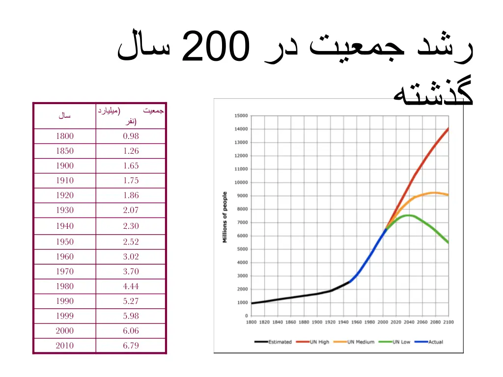 slide5