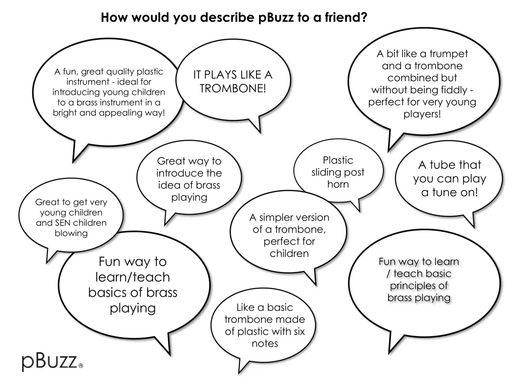 how would you describe pbuzz to a friend 1