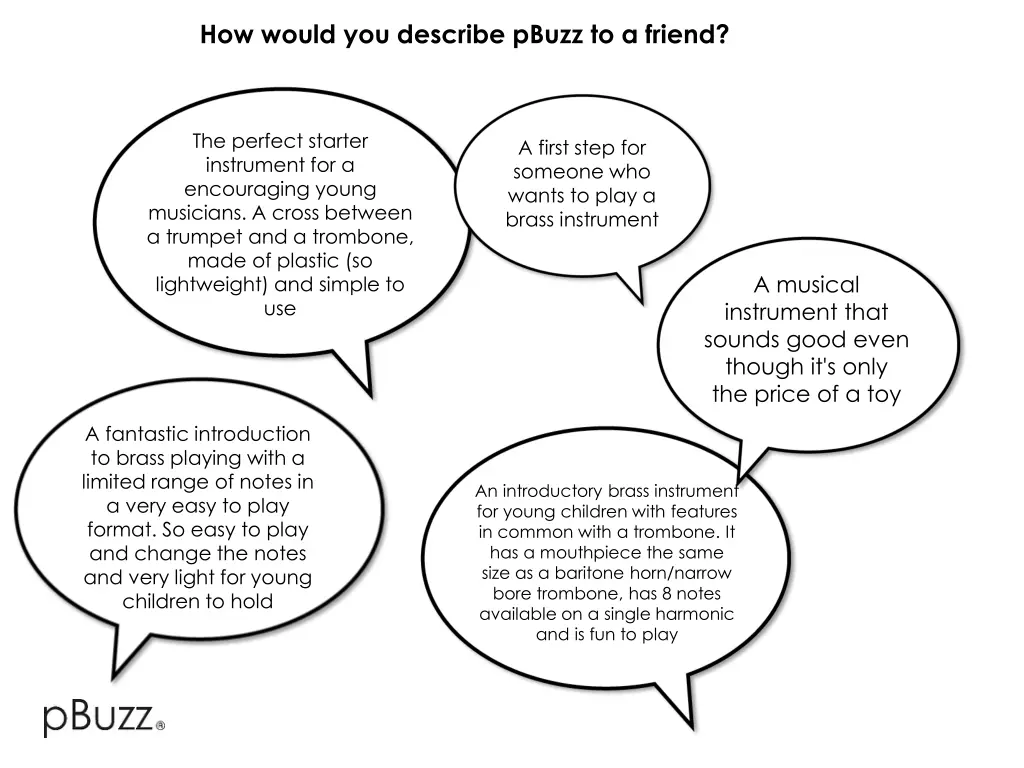 how would you describe pbuzz to a friend