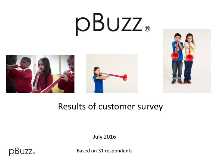 results of customer survey