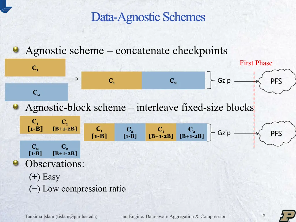 data agnostic schemes