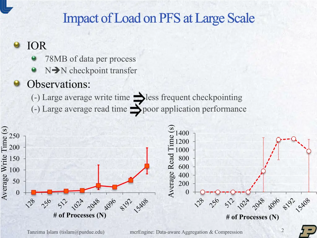 impact of load on pfs at large scale