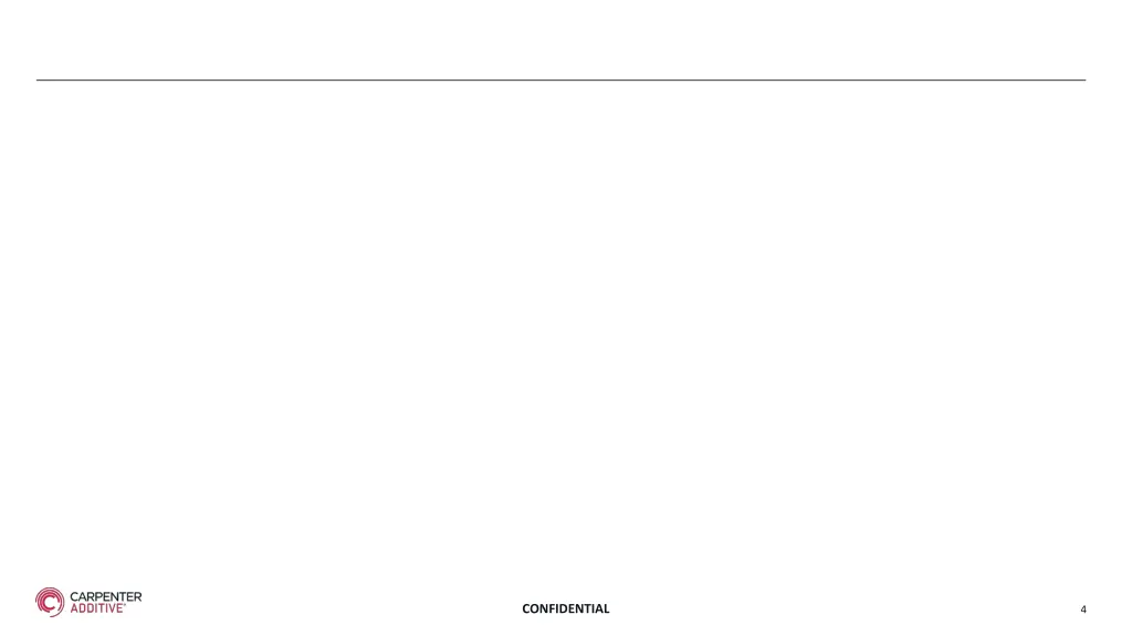 confidential 2