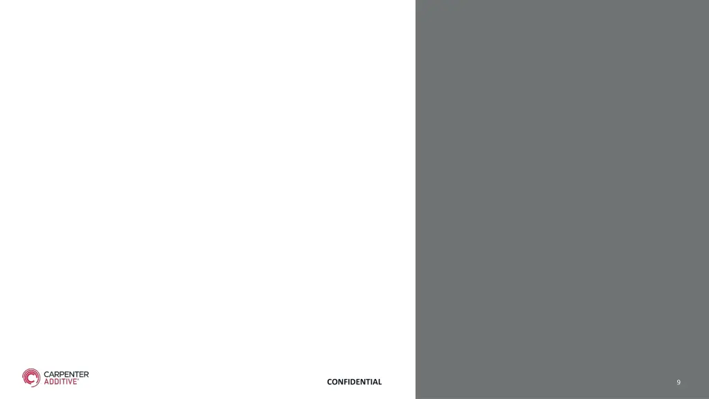 confidential 7