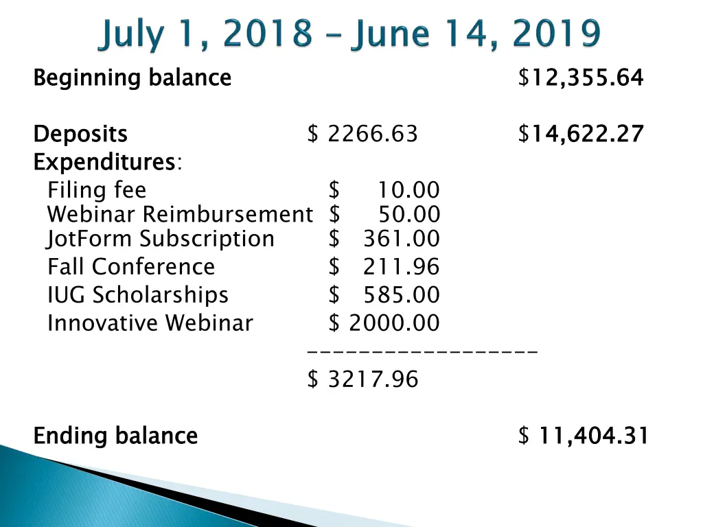beginning balance