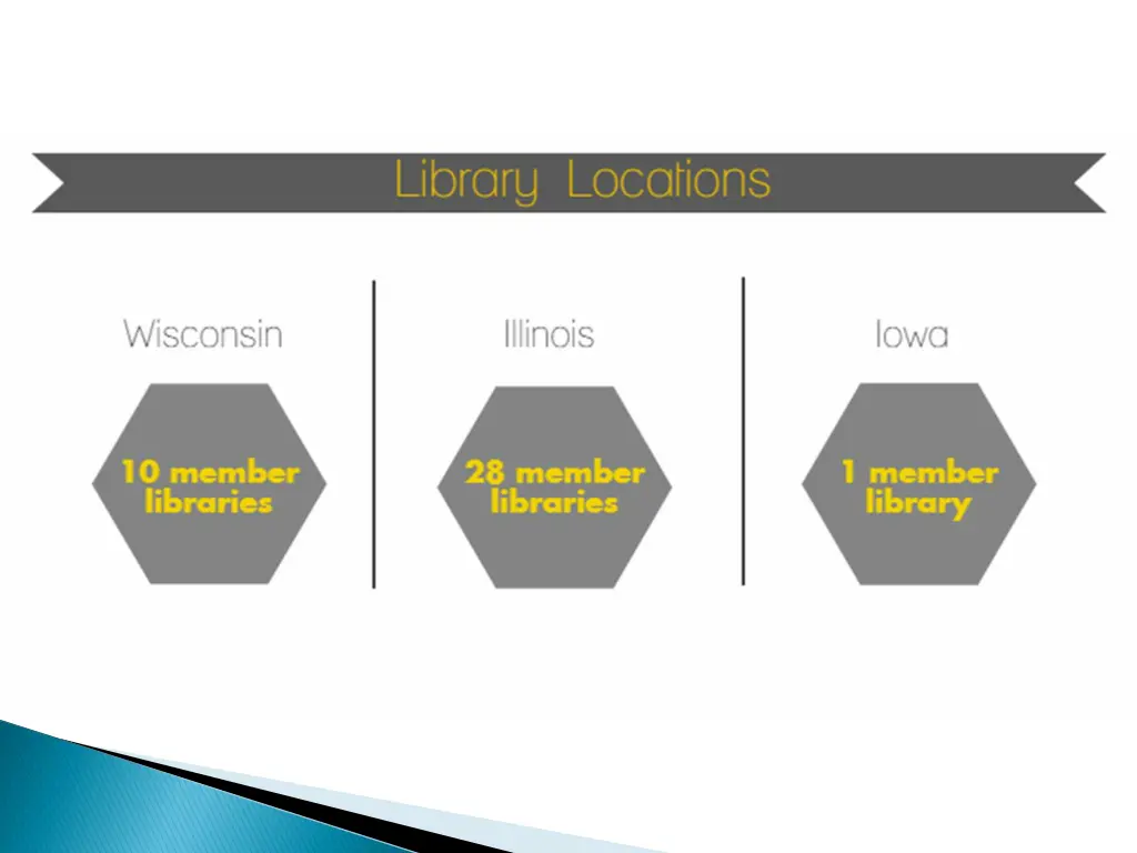 slide12
