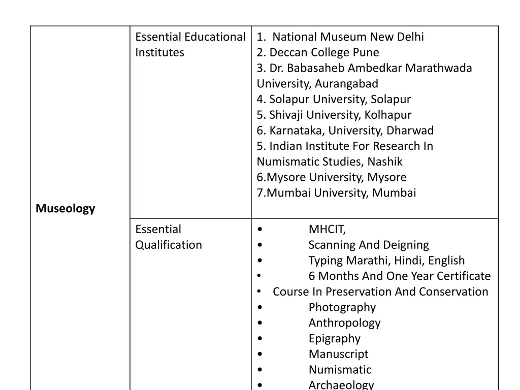 essential educational institutes